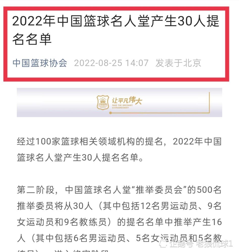 本赛季，齐尔克泽代表博洛尼亚出战了18场比赛，打进8球，助攻4次。